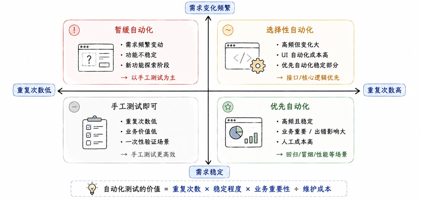 测试场景4 (1).png