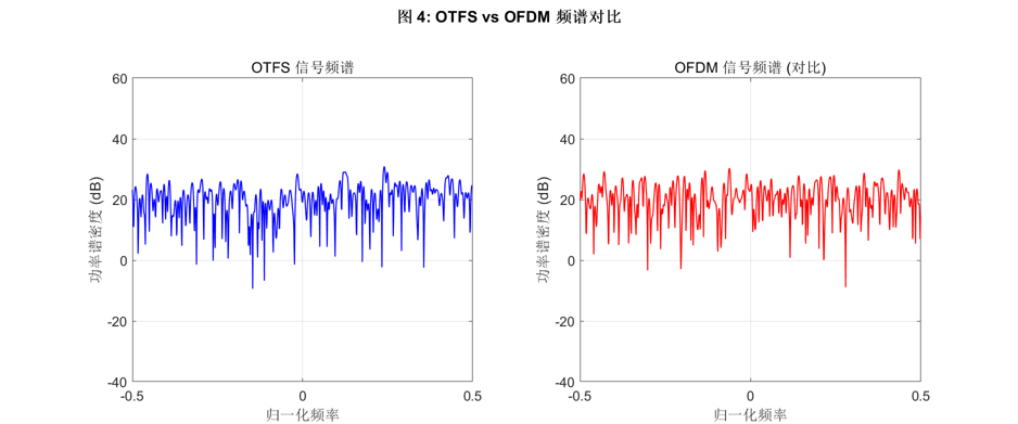 fig4_spectrum_comparison.png