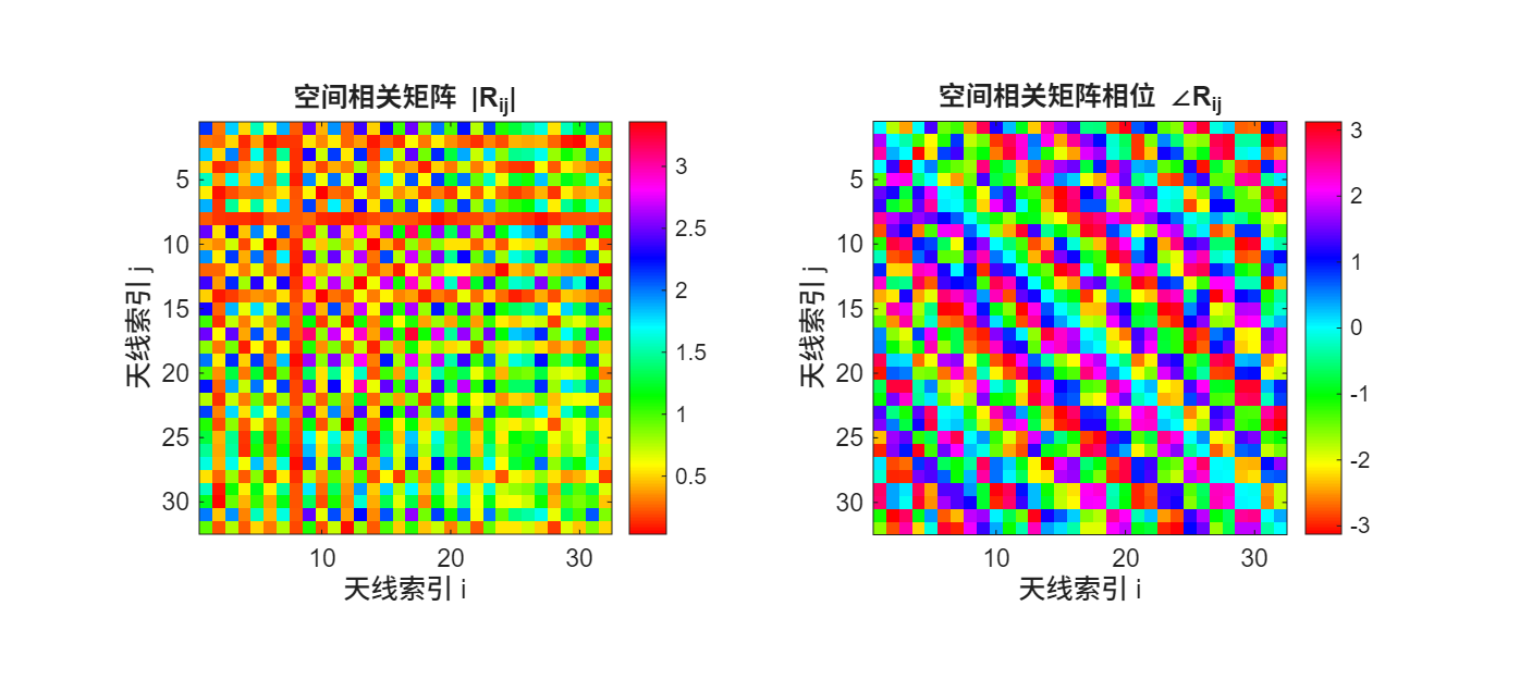 fig12_correlation_matrix.png