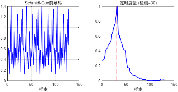08</em>synchronization.png