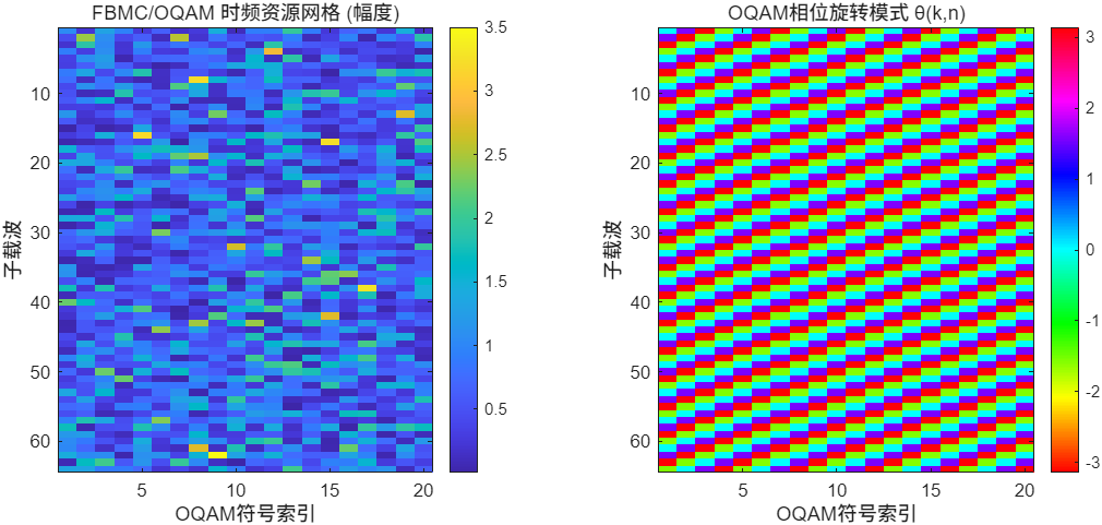 13</em>time<em>freq</em>grid.png