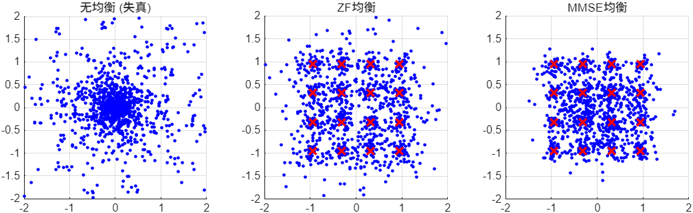 06</em>equalization.png