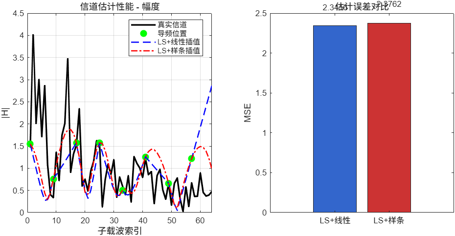 12<em>channel</em>estimation.png