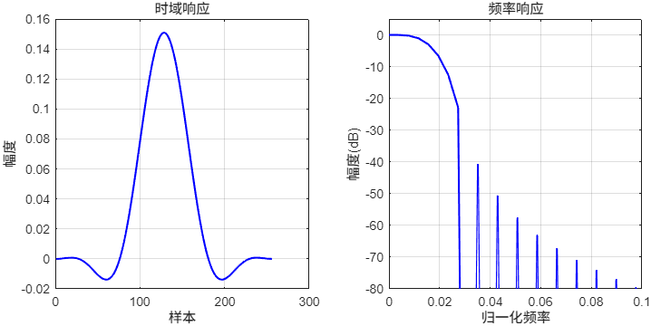 01<em>phydyas</em>filter.png