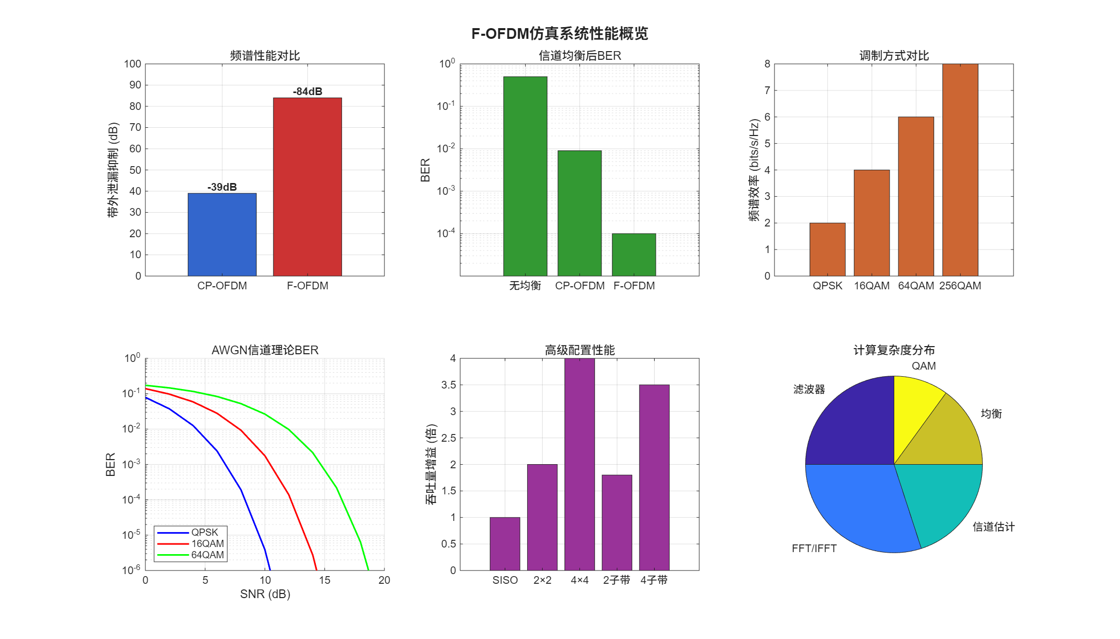 system</em>overview.png