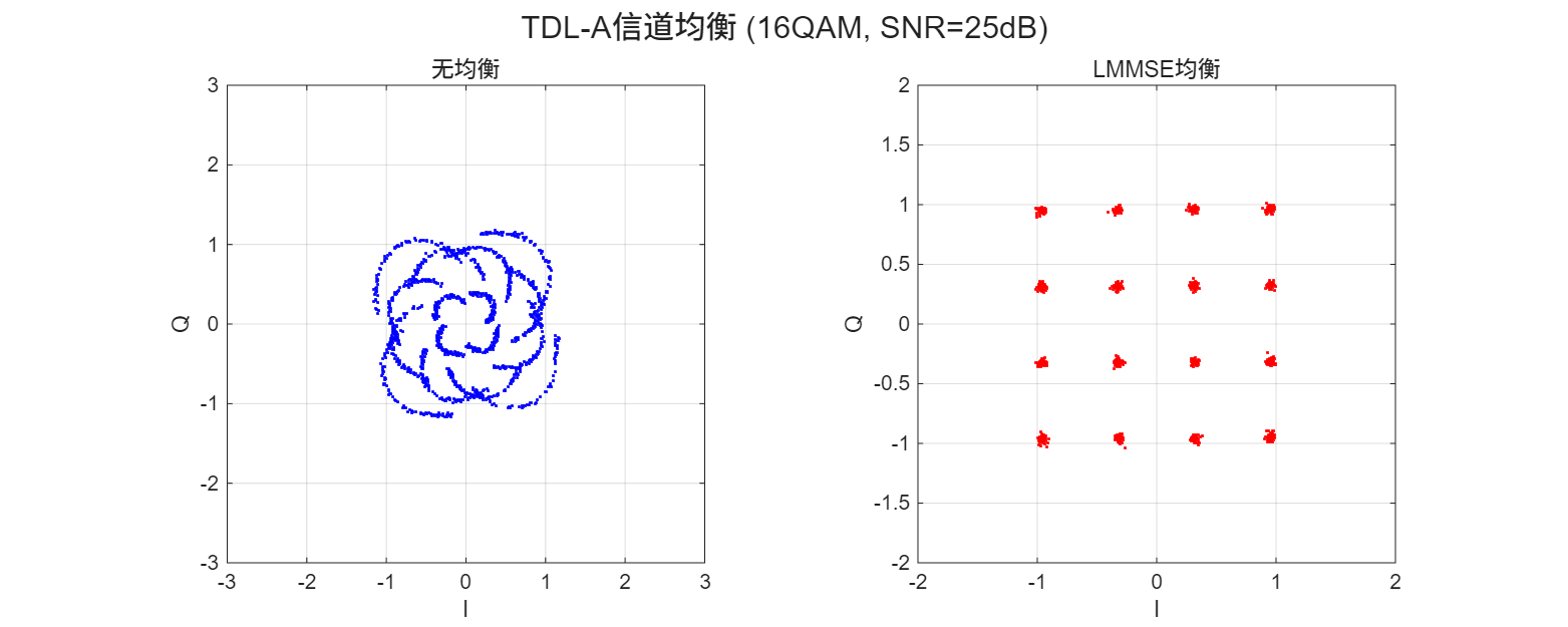 demo</em>channel<em>eq.png