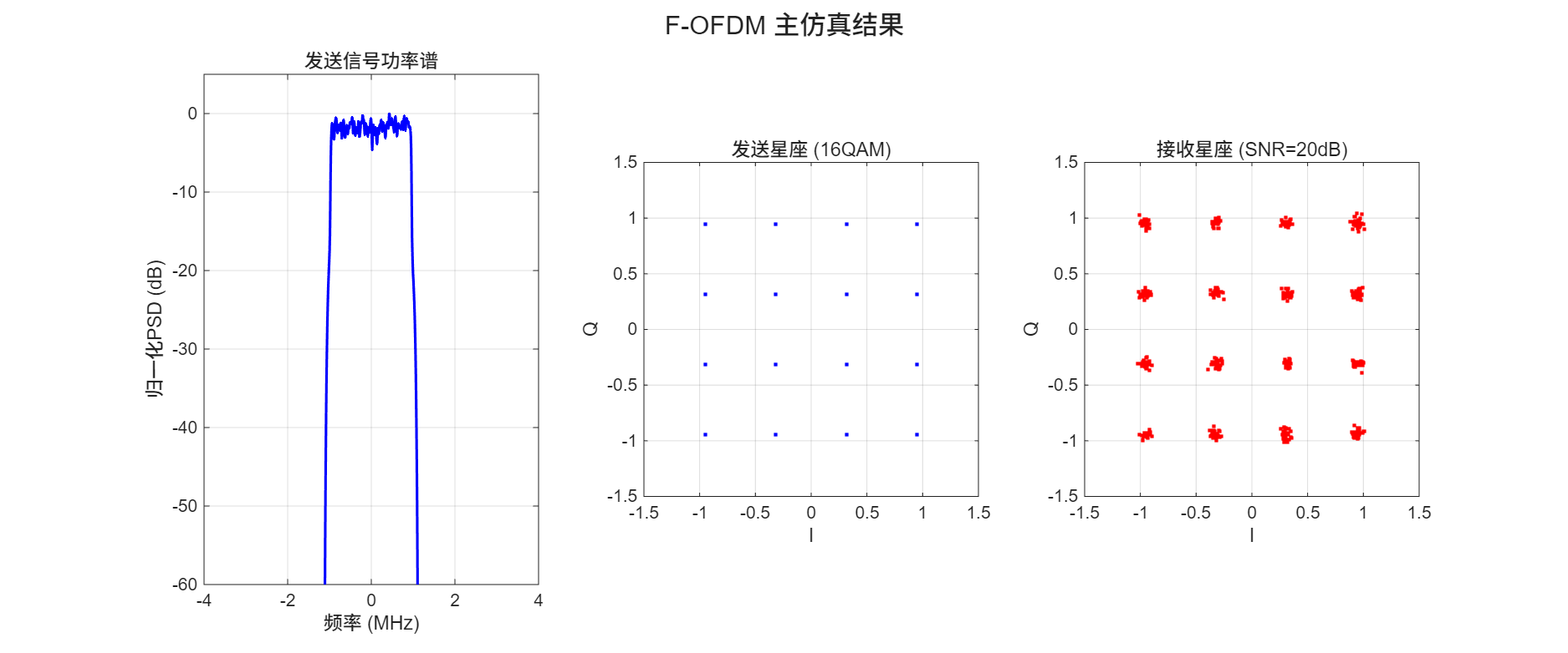 main</em>simulation.png