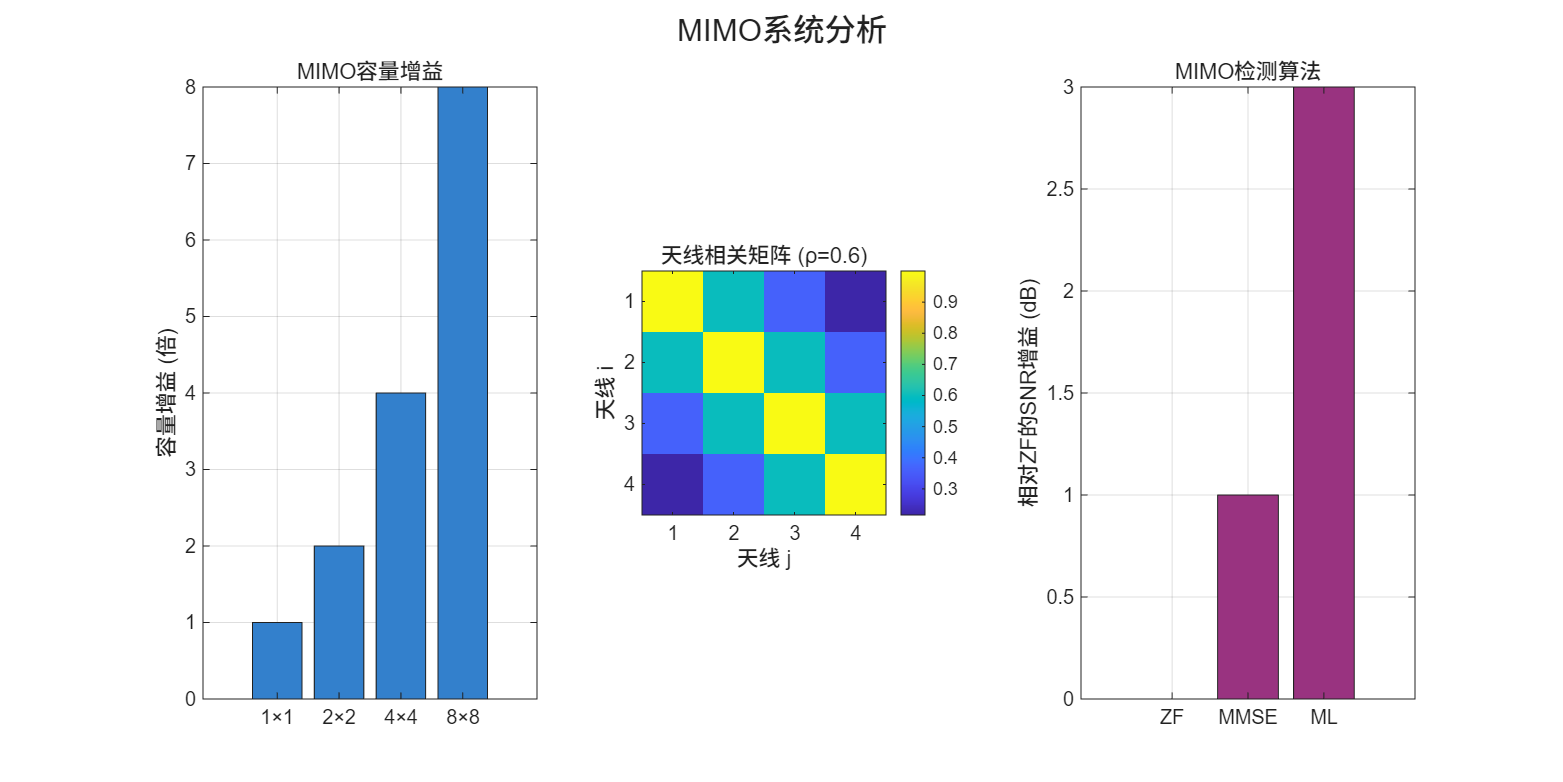 demo<em>mimo.png