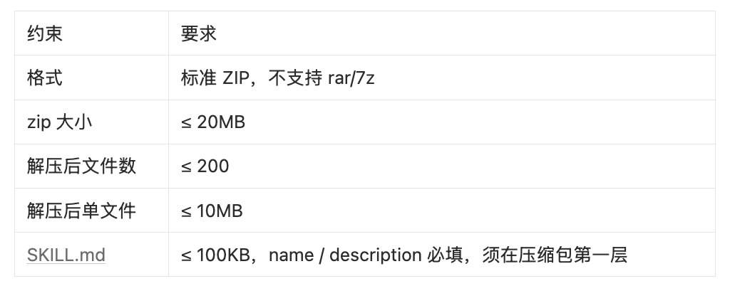 aa7d0503e8f6db1b86f1589de122d3ee.png