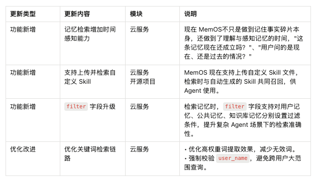 截屏2026-05-11 20.40.07.png
