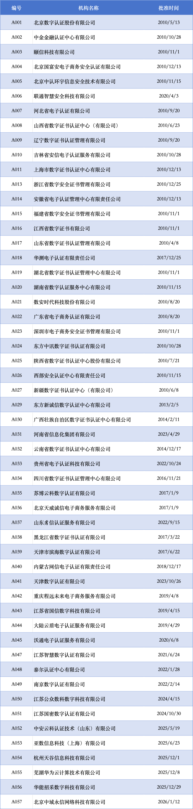 wps<em>doc</em>1.png
