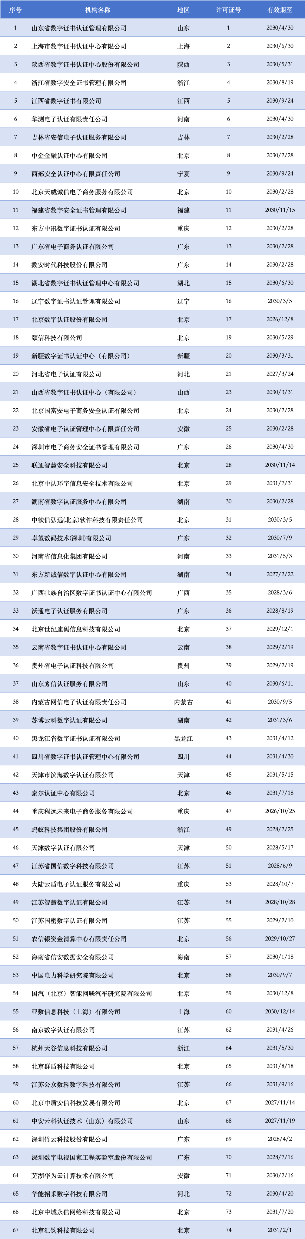 wps<em>doc</em>2.png