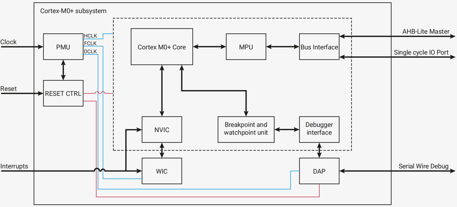 bddcdaf0-06f9-4926-a51f-069edbe1d179.png