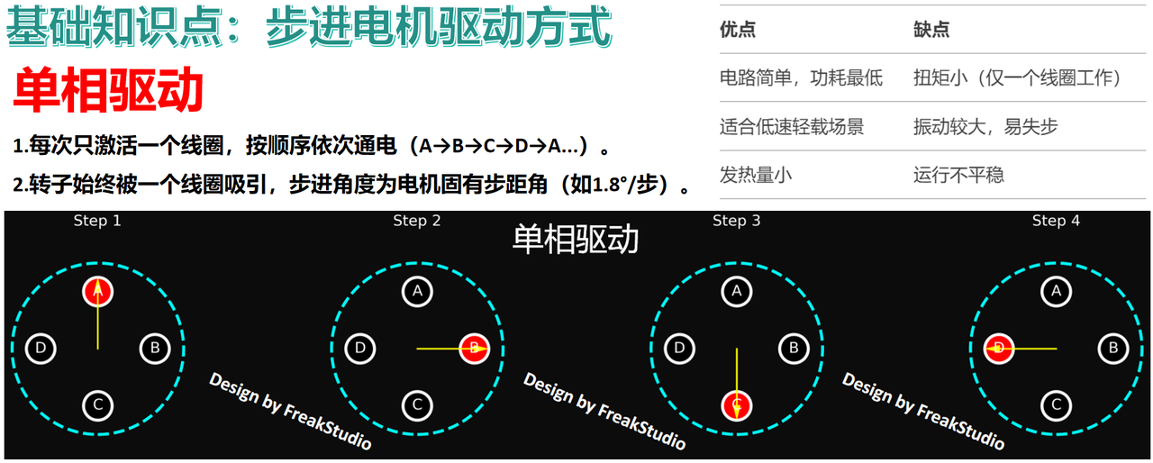 557270ee-a9ea-447c-8e74-8bdf92c0dd64.png