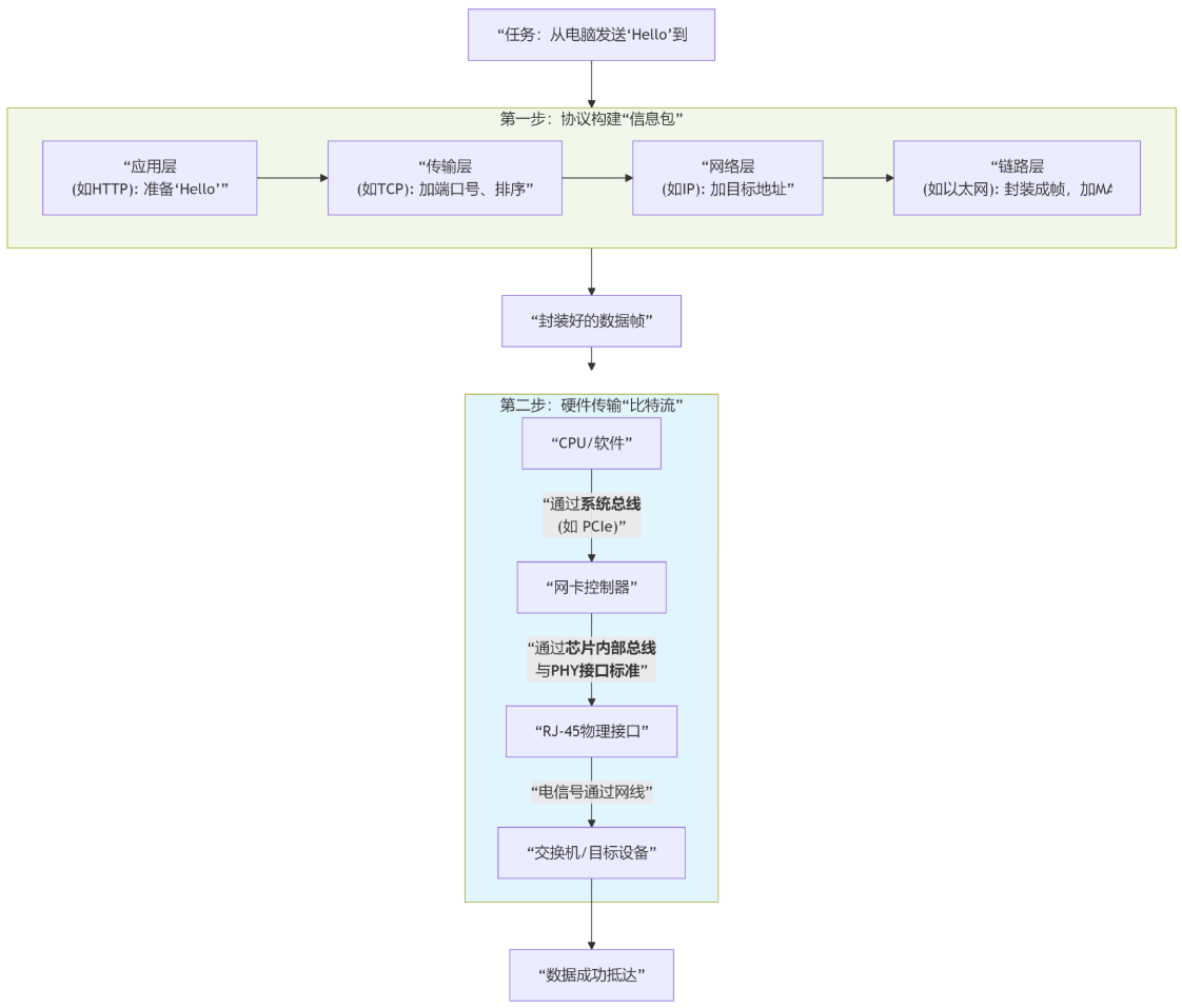 0cde5101-6e10-4bec-bb2b-e8e634ec9bb0.png