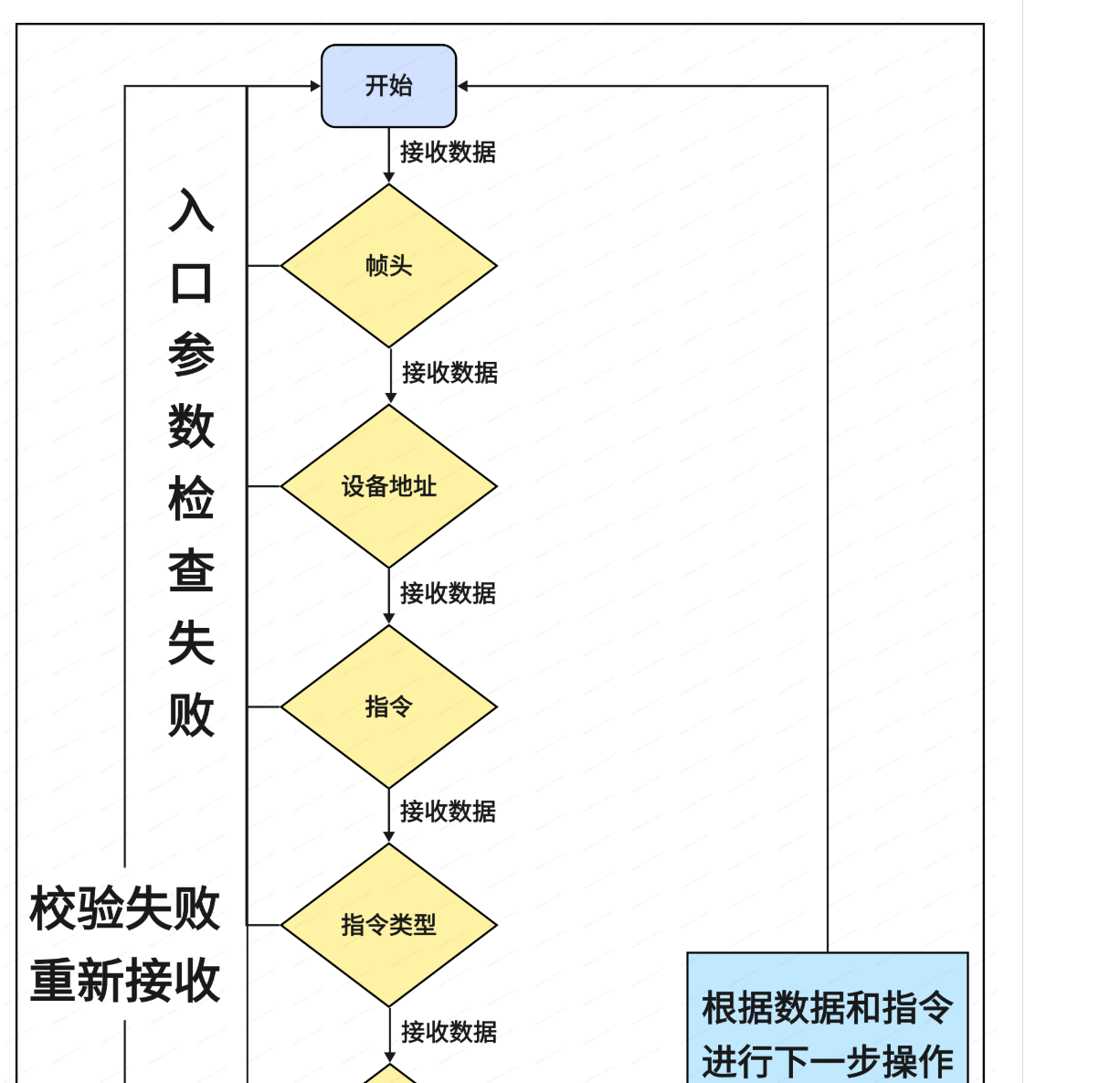 d2544538b9e1f39ee2fbc877bd26bb31.png