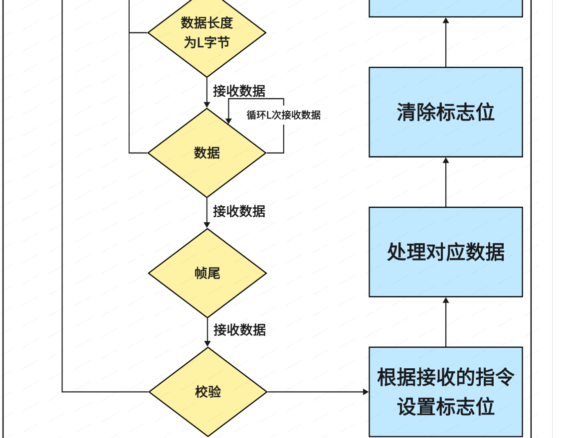 cdfaf291e155504c3077c2d23da42639.png