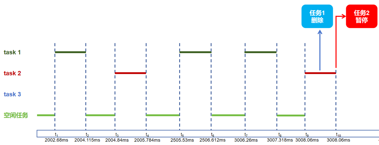 3cd9ee94-0ab5-4fde-9ce6-bc602fba0e03.png