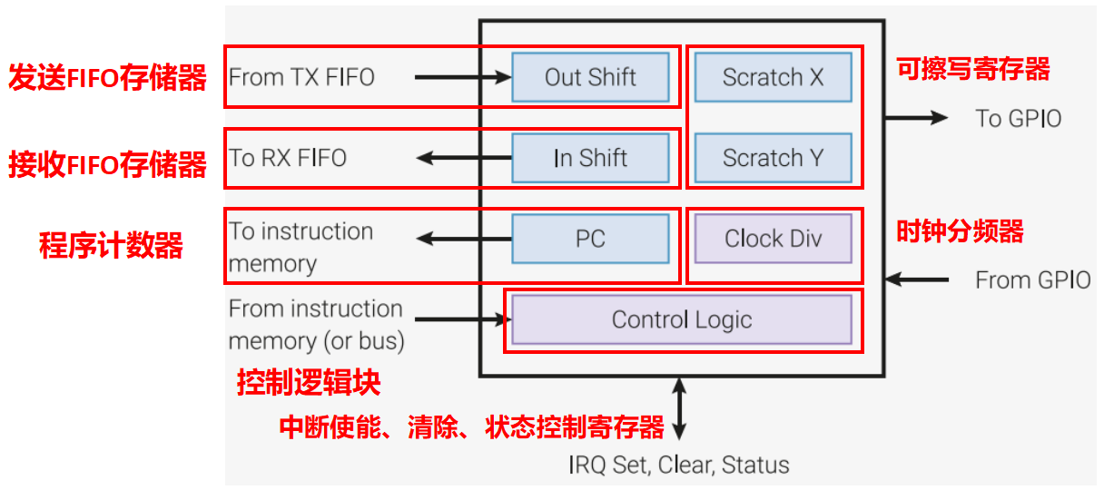 9a8163d2-7ed1-485e-97f8-f5b582bc1c9a.png