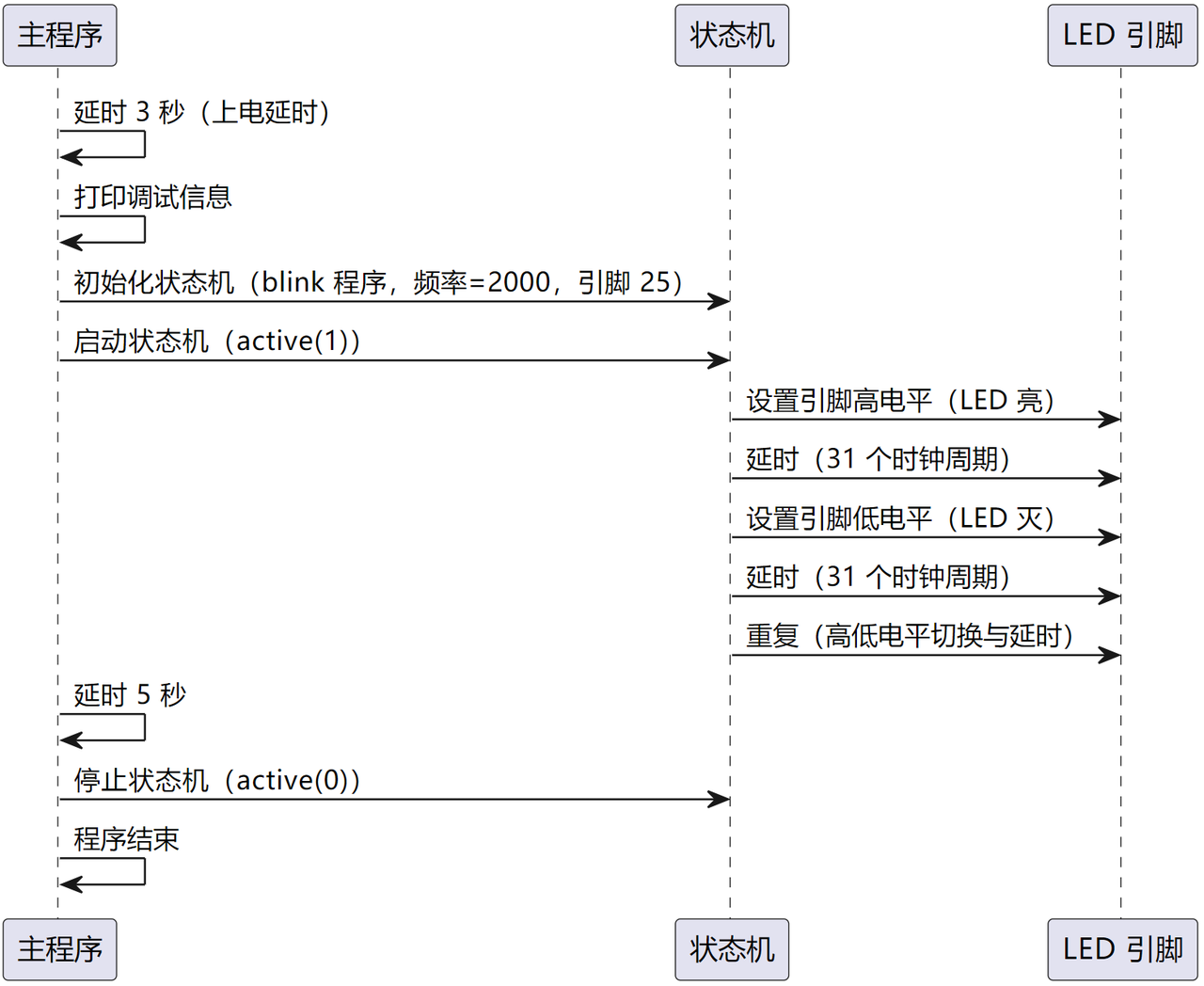8ef9500b-24c3-4e9e-b1cc-c8c7fd530426.png