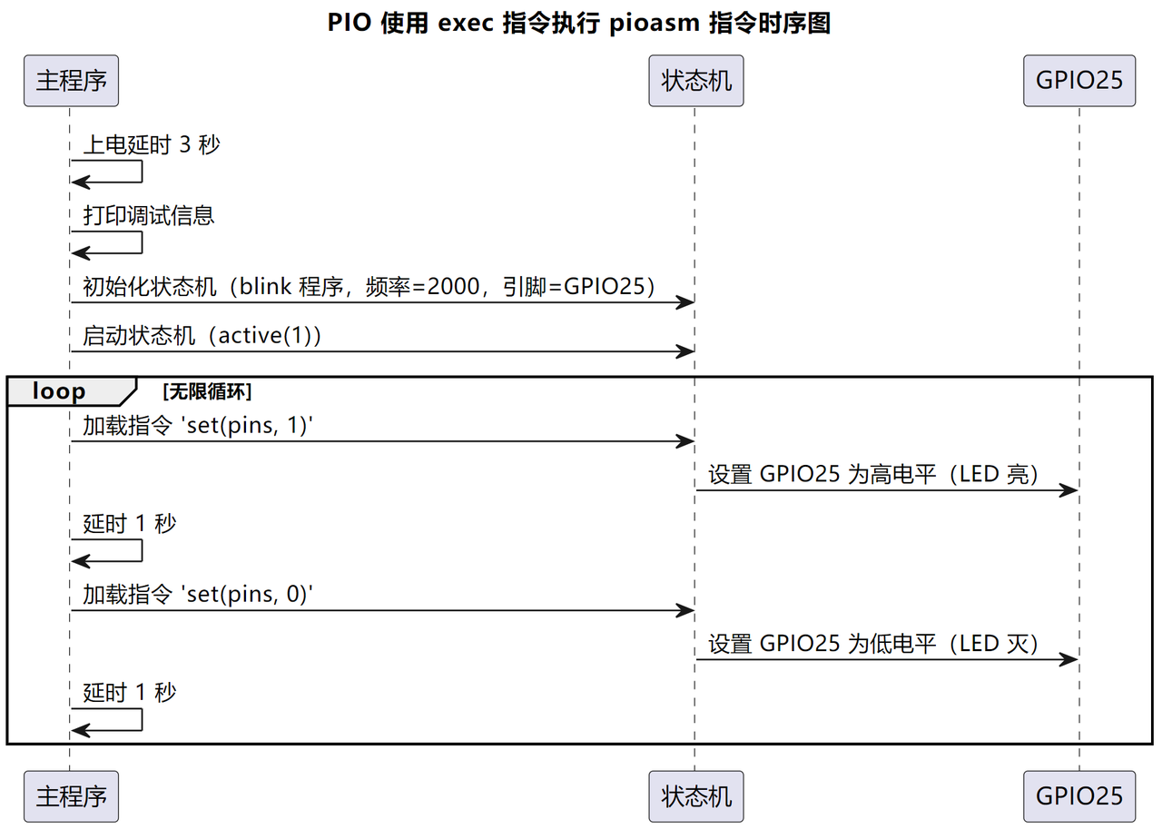 baaf1792-b9c0-44a2-a2ea-5426ec564f52.png