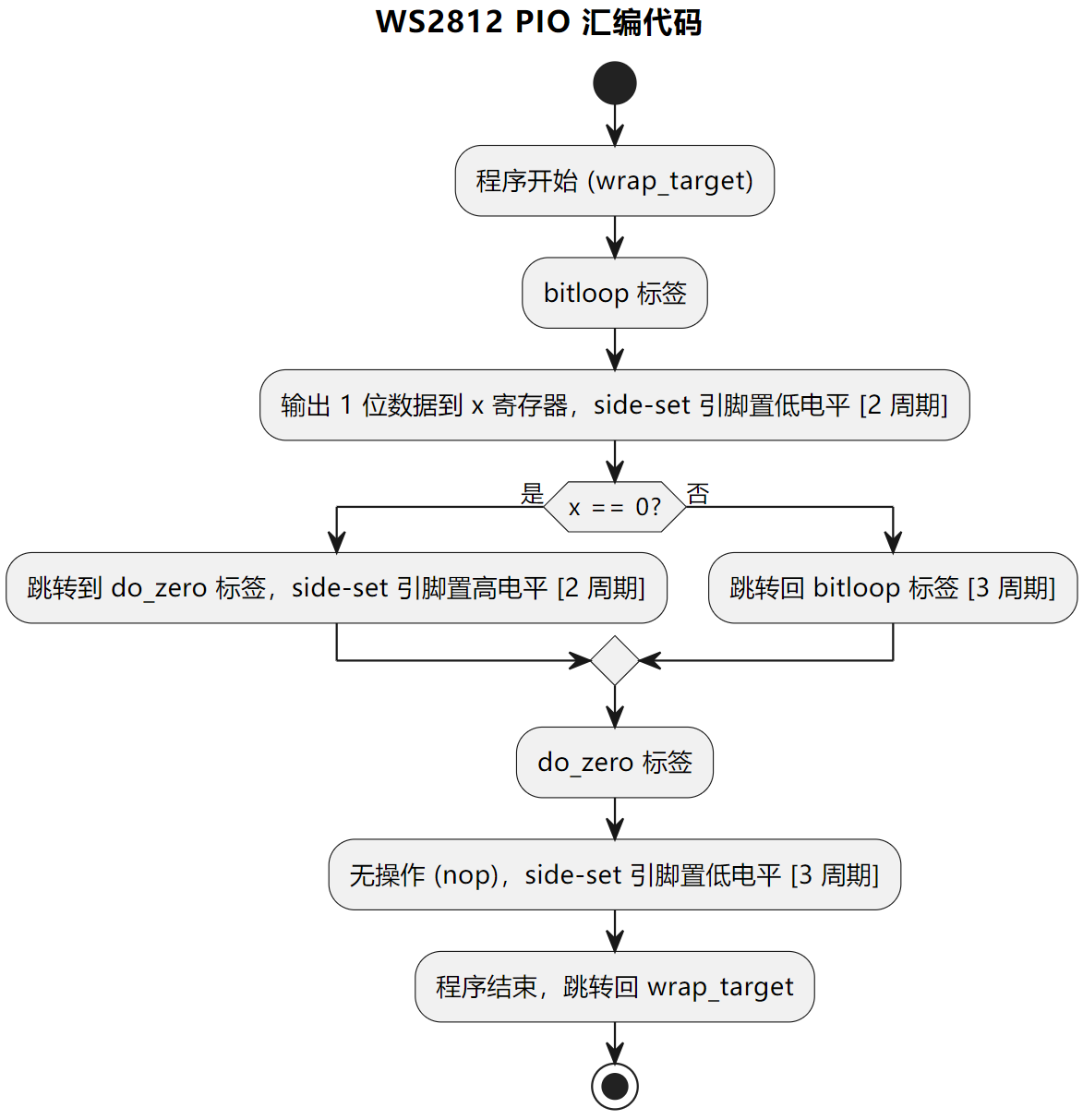 b45e9153-7e0b-4cd1-8f9c-c0e7755b692e.png