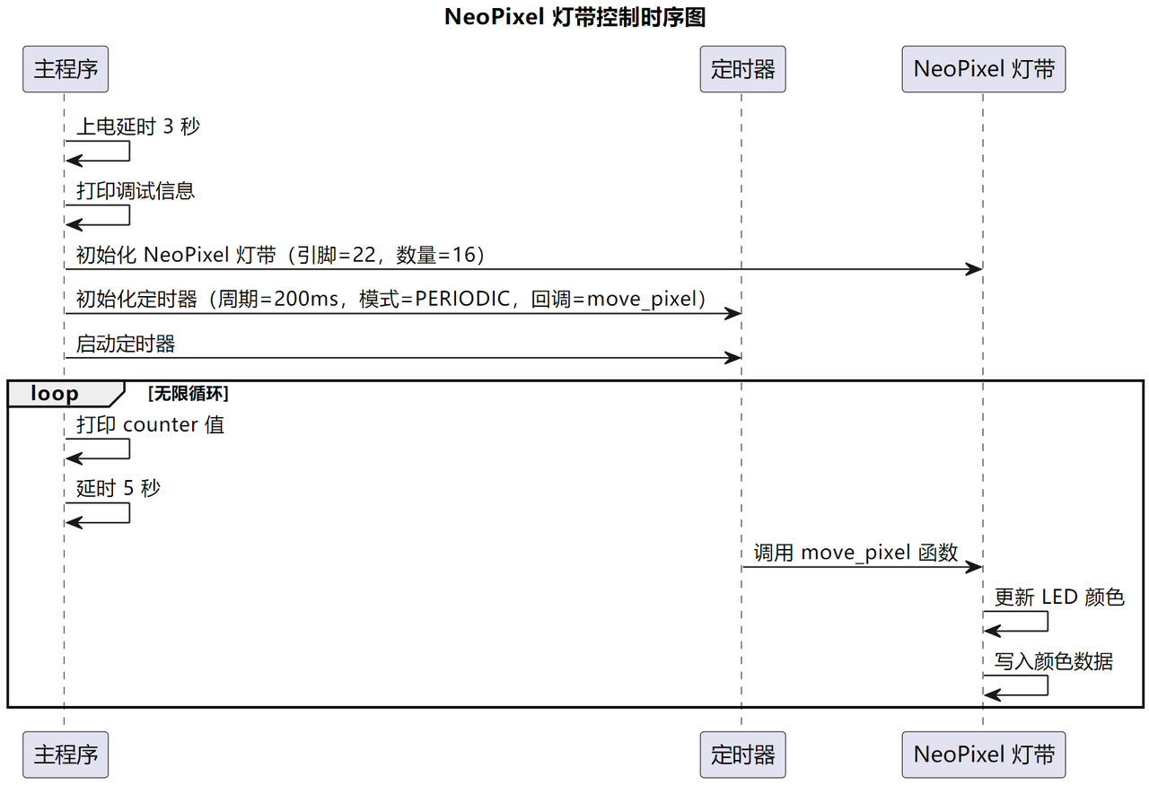 447f0424-a76f-4188-bd08-3f497cd01af4.png