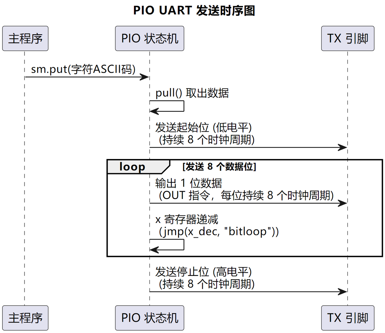 ddb8360e-c03b-488c-9466-9cf1e5537e69.png