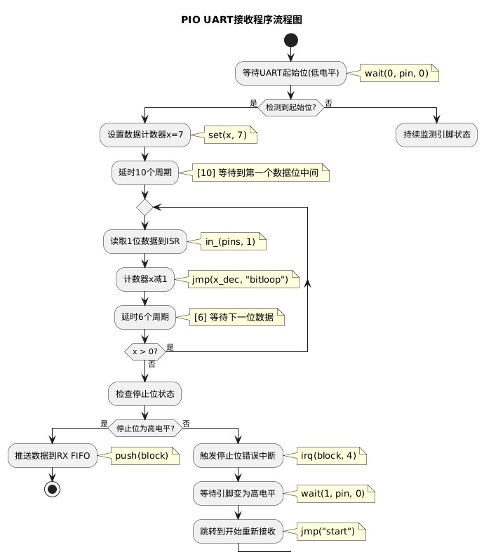 06b6bb66-1506-4a96-9c10-08b03119b5fc.png