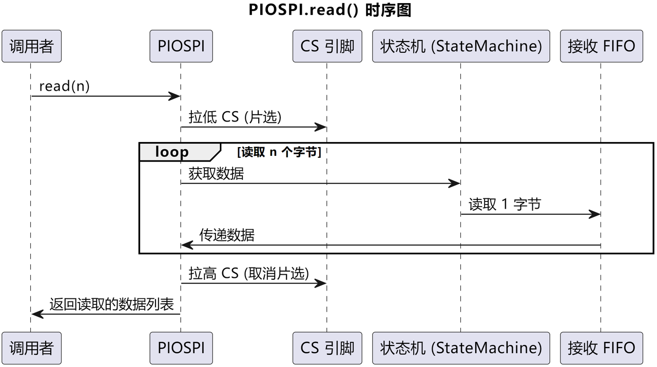 c9f3adf6-9ae6-4fe0-9f3d-2c61f0961bc0.png