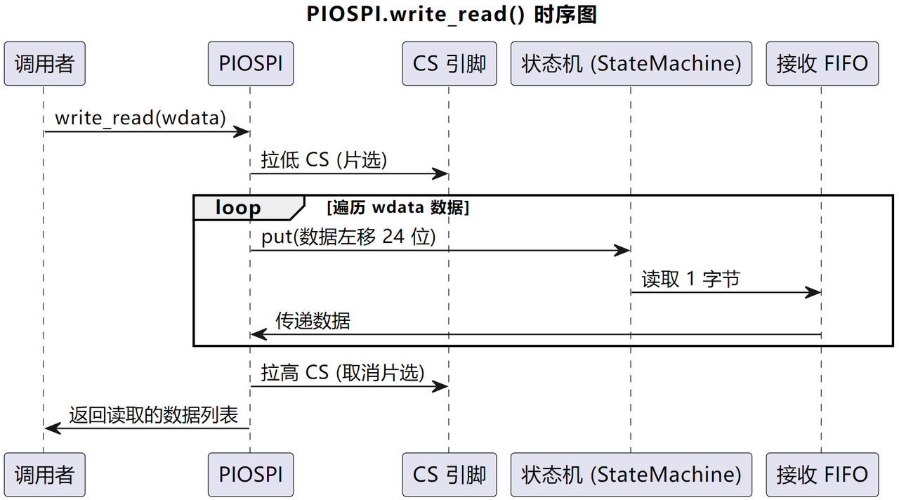2f18938f-905b-49f7-bb6c-0c945b2f1bf9.png