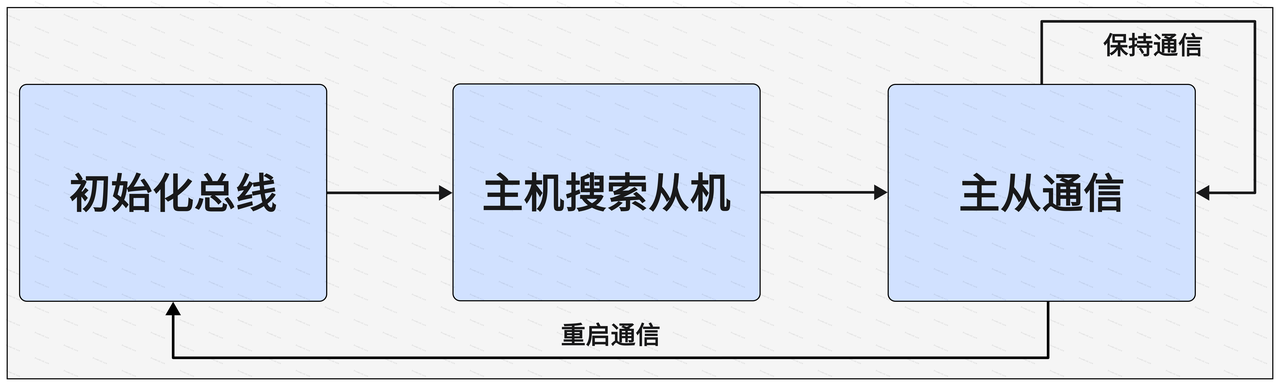 1280X1280 (3).PNG