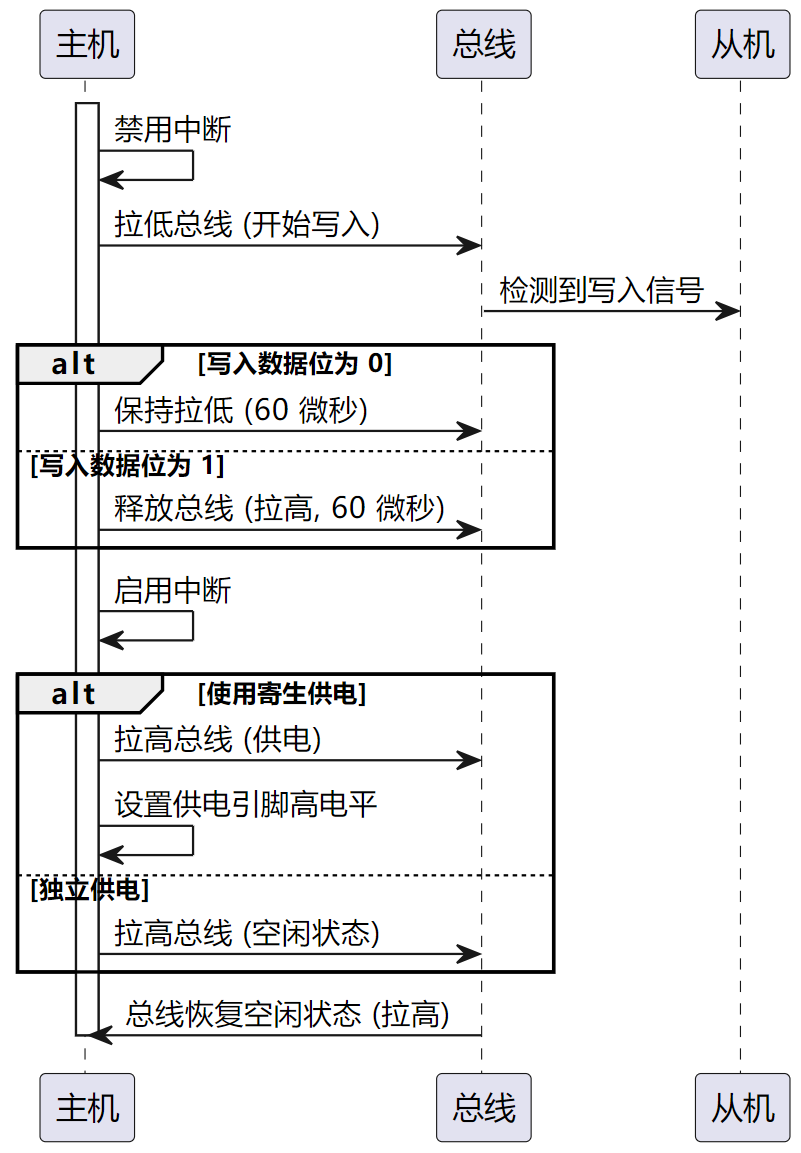 fe446dd6-a5b0-4057-a49a-fd14b9a7c598.png
