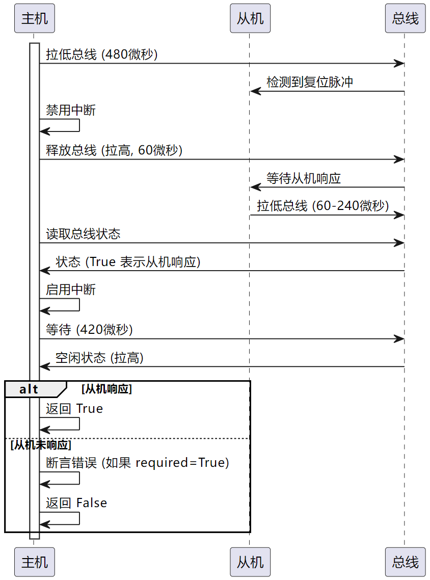 1e028fc8-b212-44a2-9ea4-0d07b3234346.png