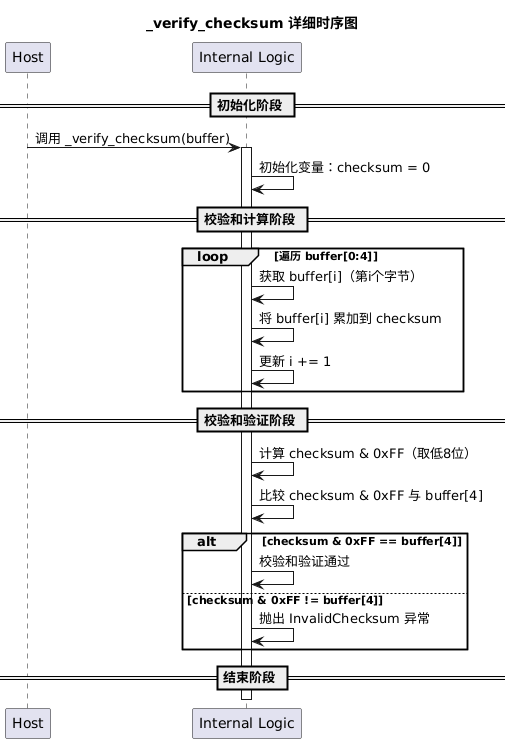 fee350a7-df04-4ef0-abd7-e66778ffa0b3.png
