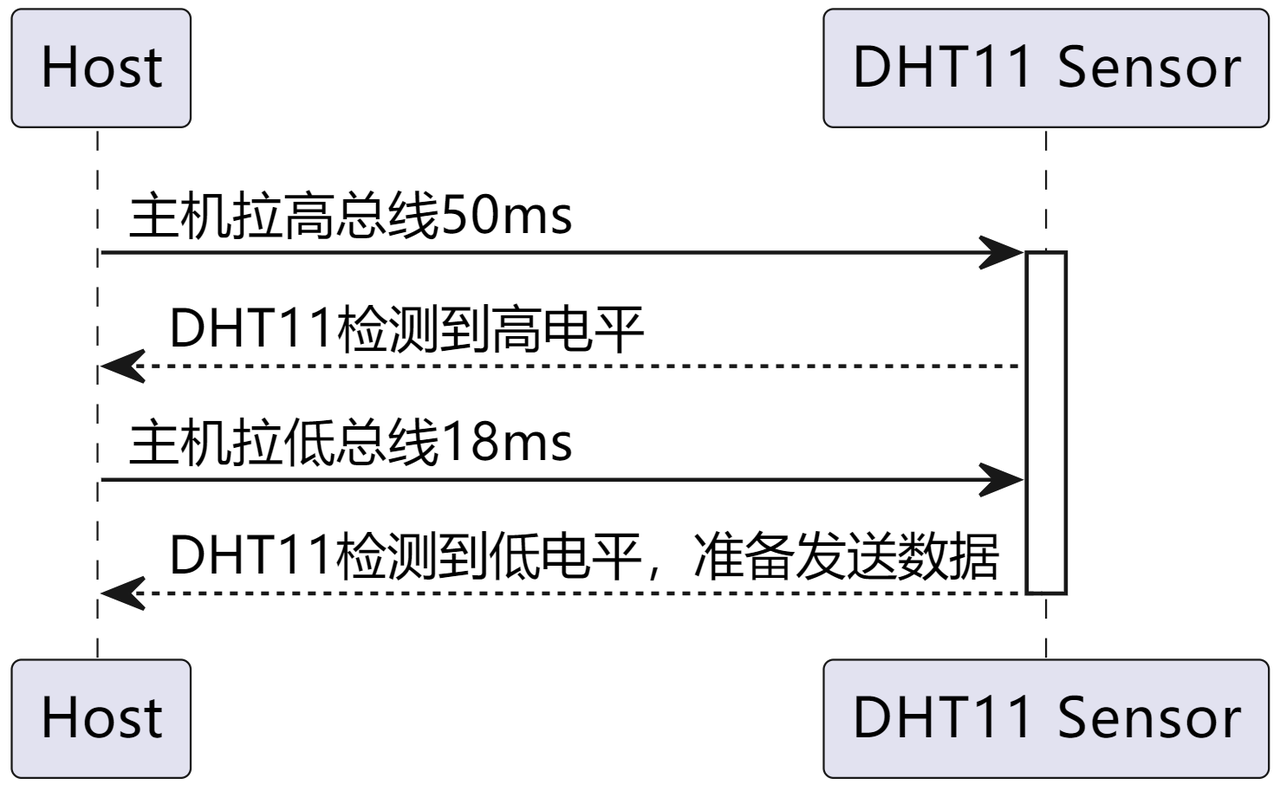 6ef53dd0-99c9-405d-86d6-52df8df9e99c.png