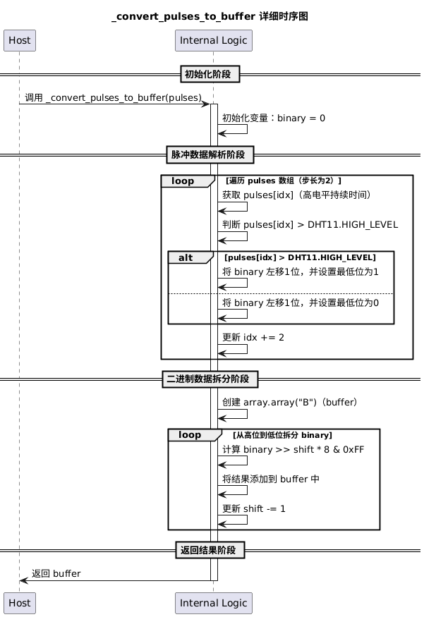 57c55955-5f4f-4d89-9f1a-a5c4ebc95d2c.png