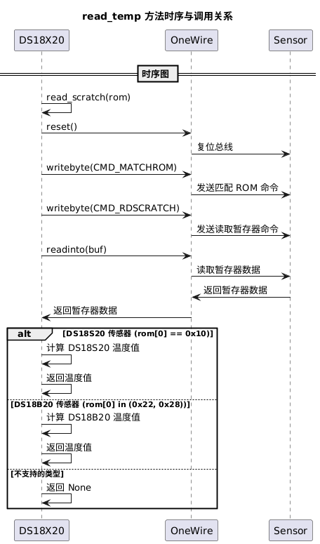 a0f2ec91-6df8-43cd-b05b-58f48b4edc00.png