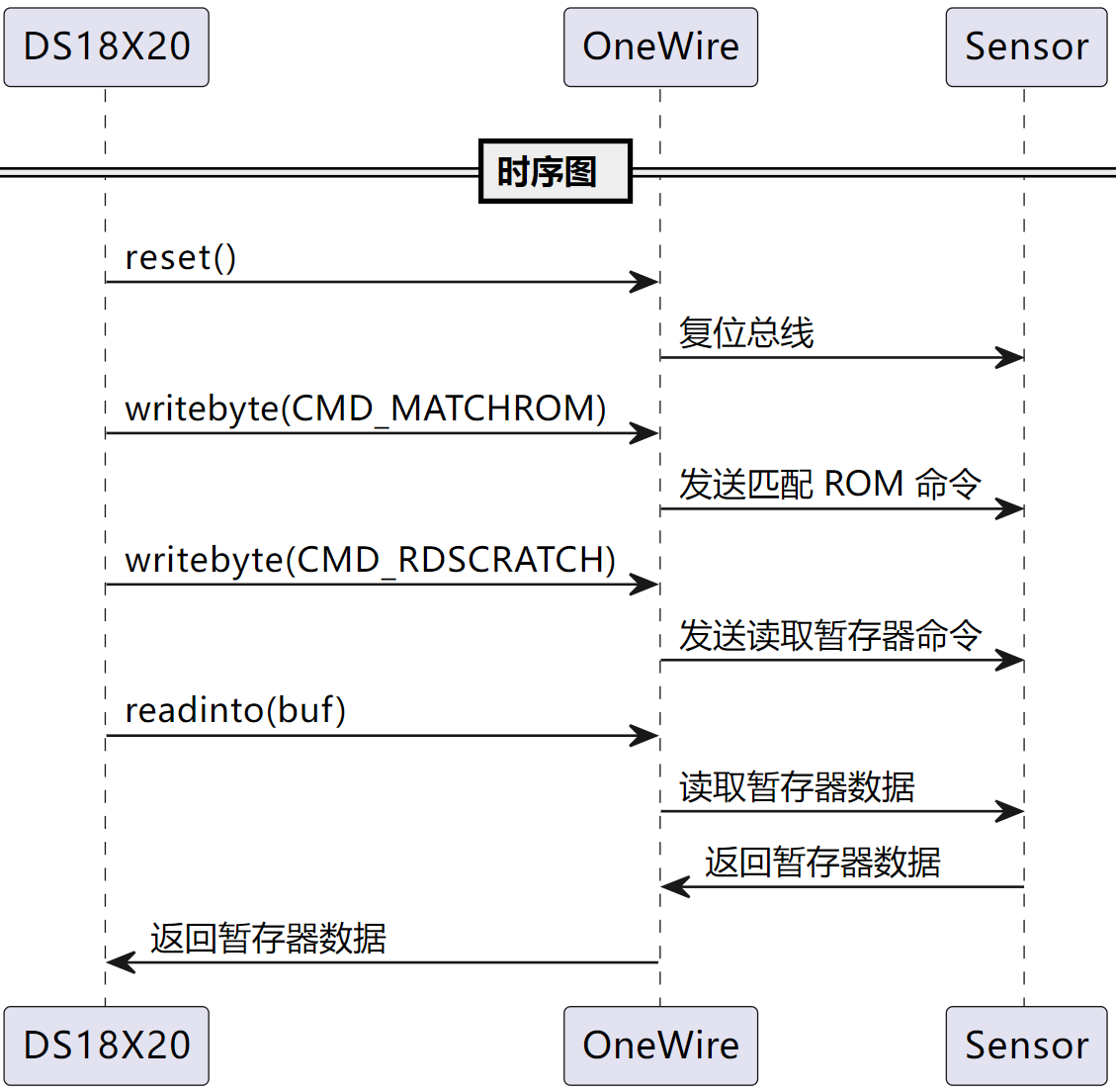 f47655c4-51ba-476c-acae-b0640e7f0e5c.png