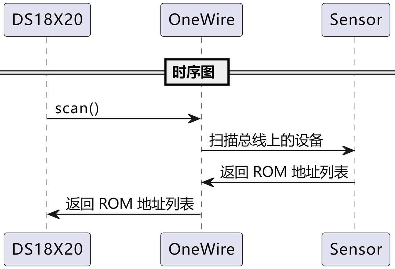 17a46640-eee9-43bc-86bc-6aef0df8717e.png