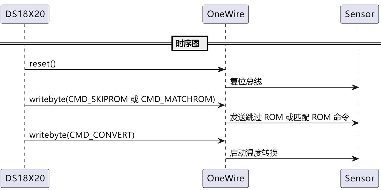 79af3a11-197a-44b8-ae65-5420e39ff086.png