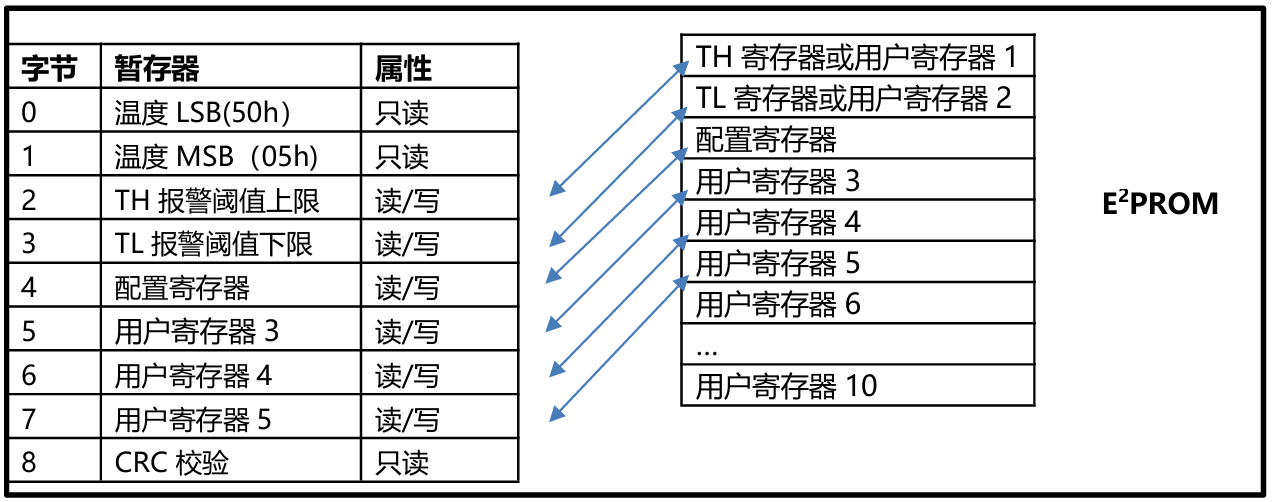 008f744d-f351-41c4-9301-5c4c09b2e21f.png