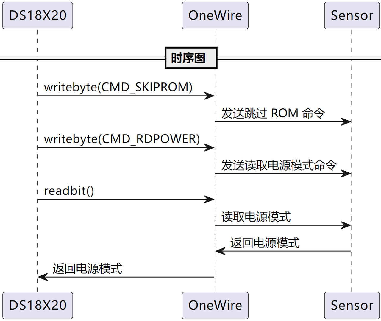 dc08d2ad-89d3-4c82-a38e-998e0f55376e.png