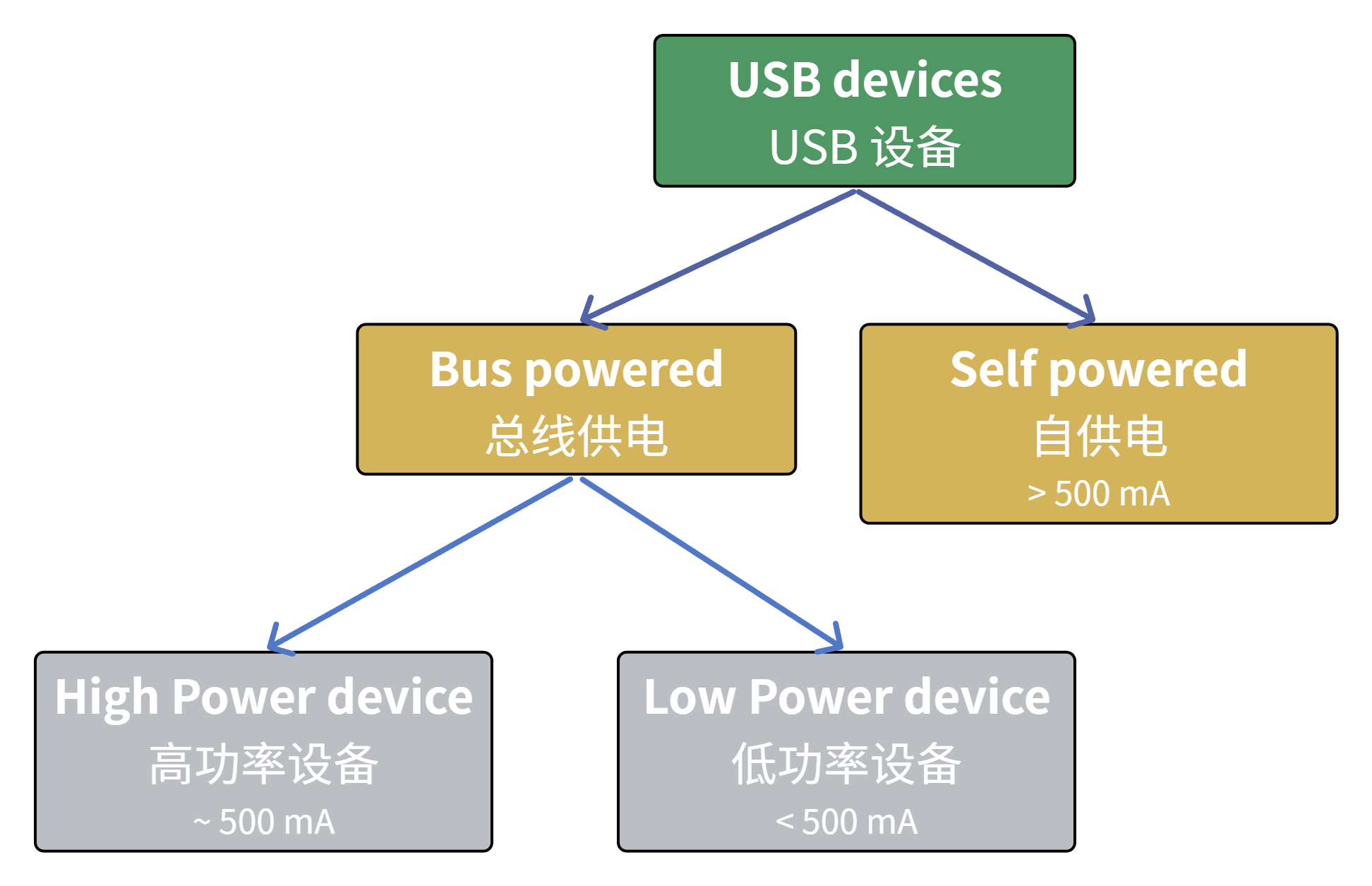 whiteboard_exported_image (3).png