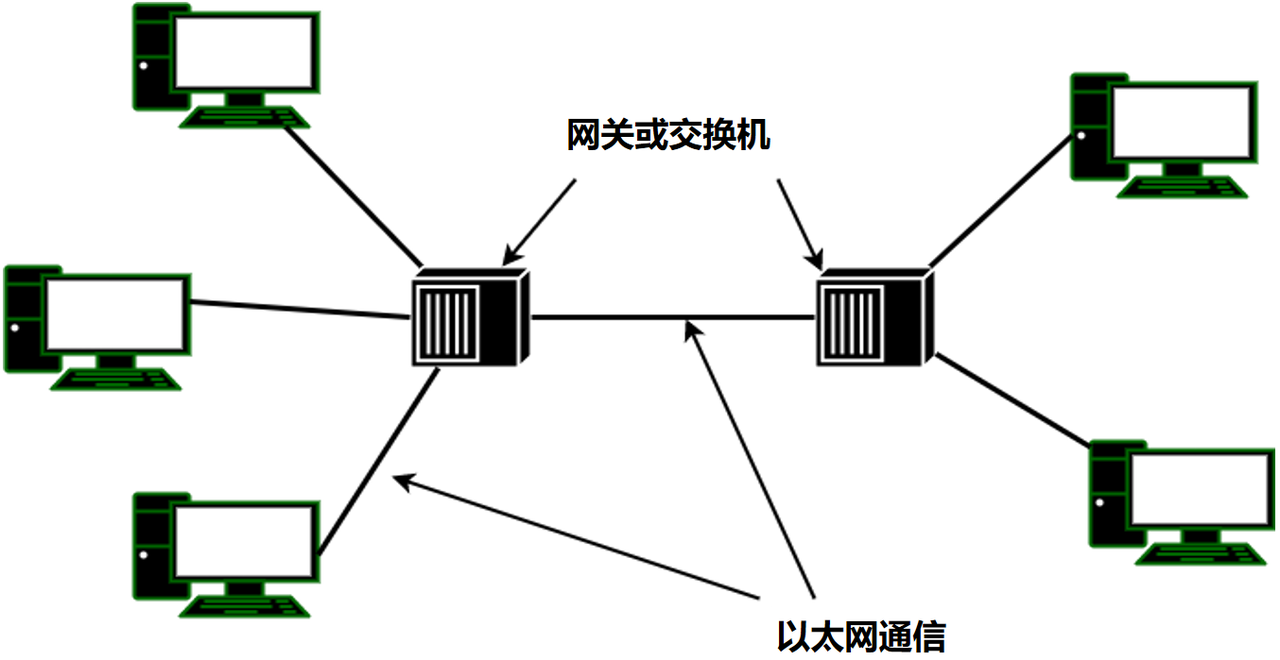 0e58e210-54c4-41b7-a831-3d9d2f66ff97.png