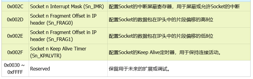 4.34.png