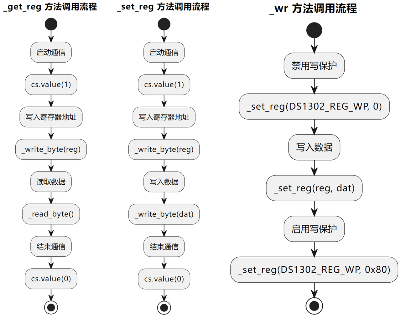 b27be548-21ec-40f0-bf1b-95ea9f21a5a6.png