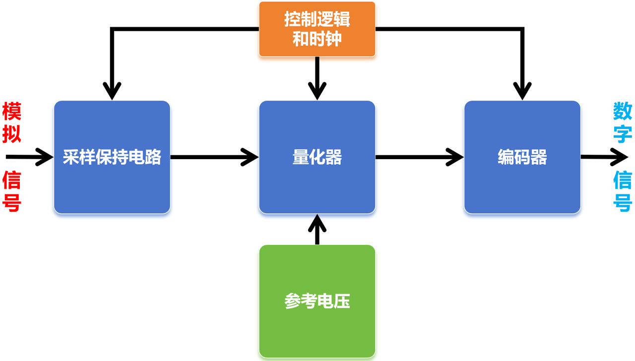 4.PNG