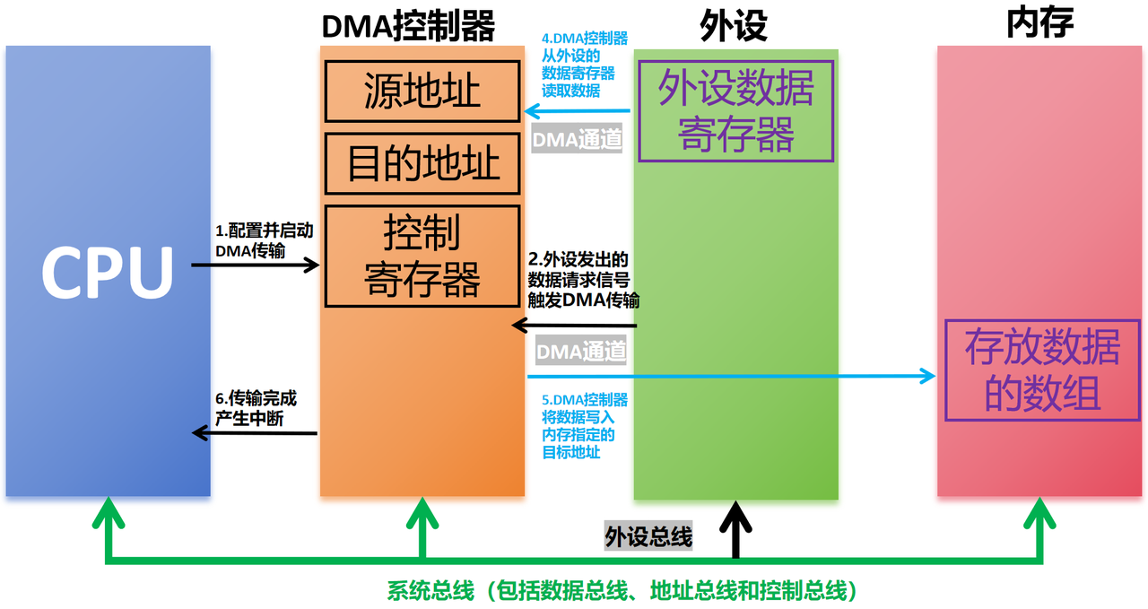 2.PNG