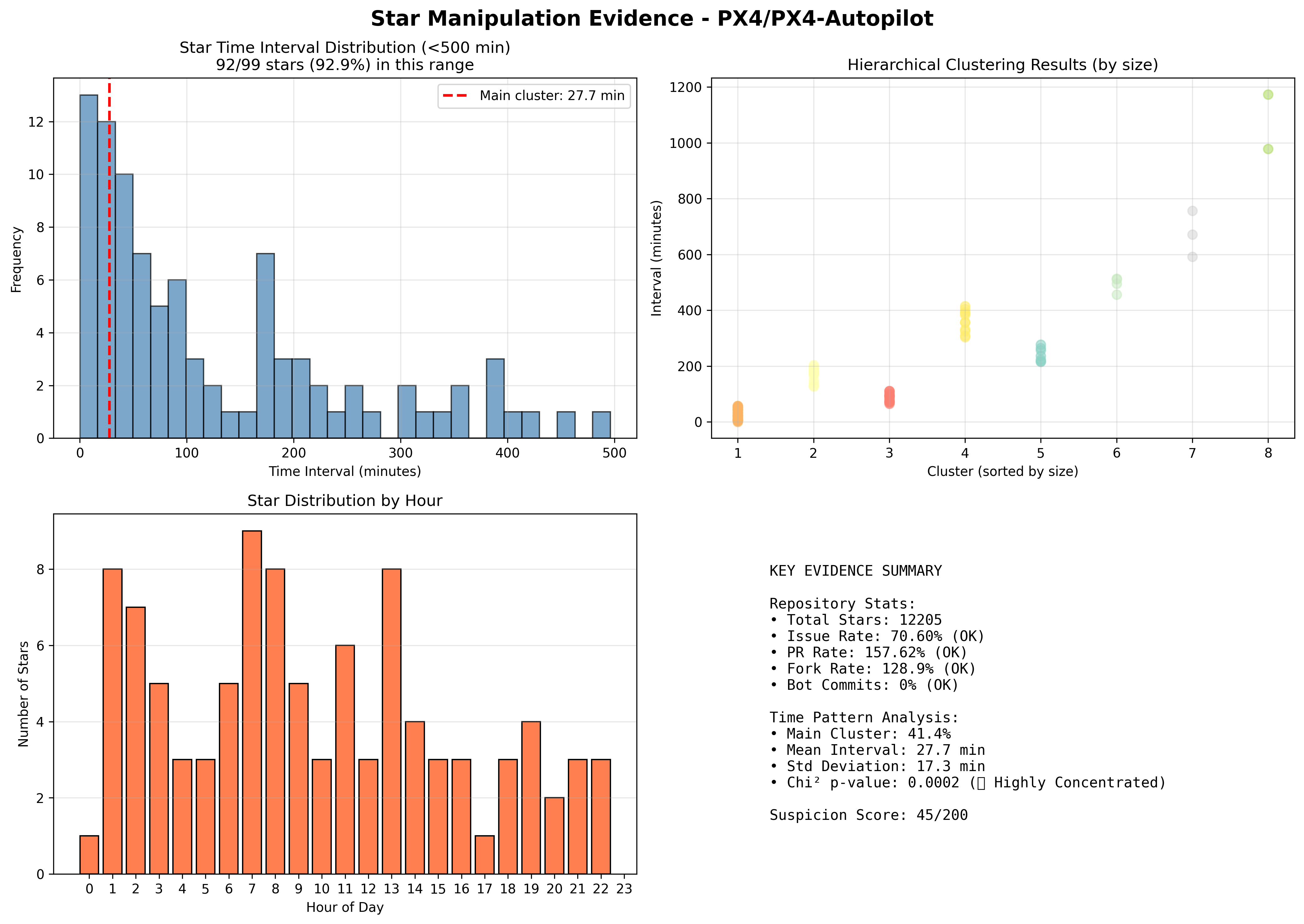 visualization_PX4_PX4-Autopilot.png